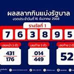 ตรวจงวดนี้